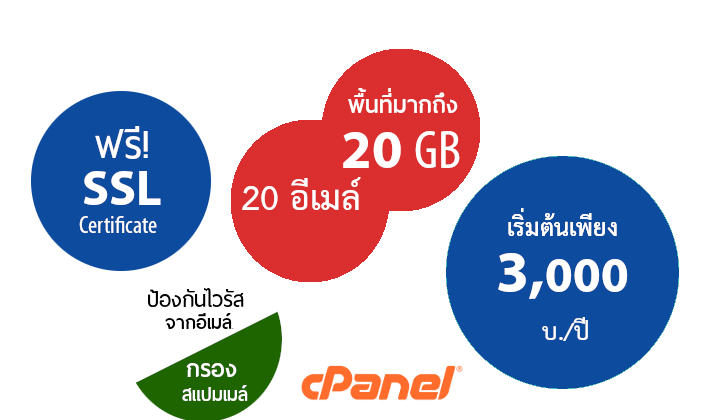 email web hosting thailand ระบบจัดการเว็บโฮสติ้งไทยด้วย Cpanel Whm ฟรี SSL พื้นที่ 20GB ราคาเริ่มต้นเพียง 3000 บ./ปี - emailhosting พื้นที่มาก ราคา คุ้มสุดๆ บริการลูกค้า ดูแลดีโดย ecomsiam