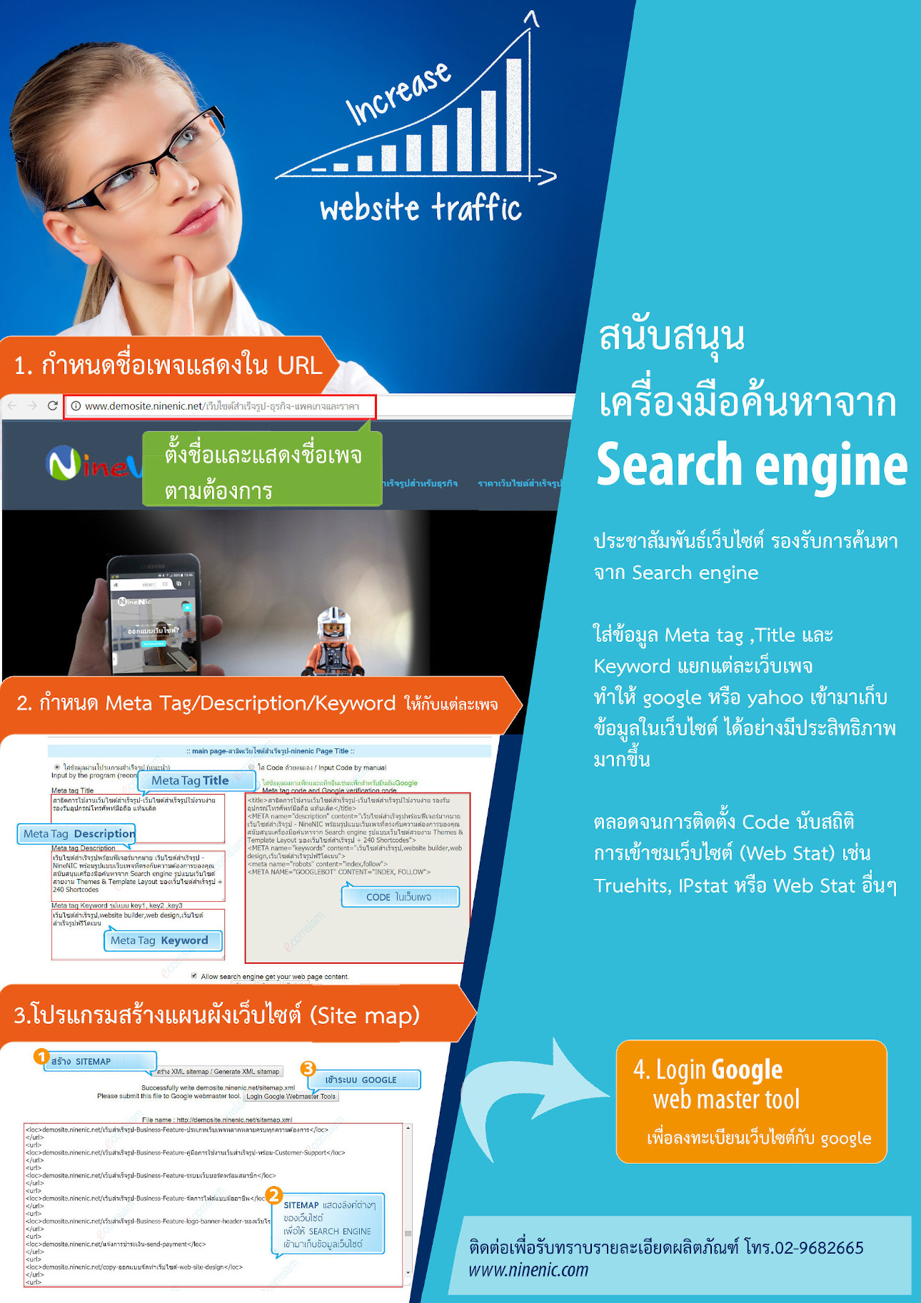  โบรชัวร์ เว็บไซต์สำเร็จรูป NineNIC page 7