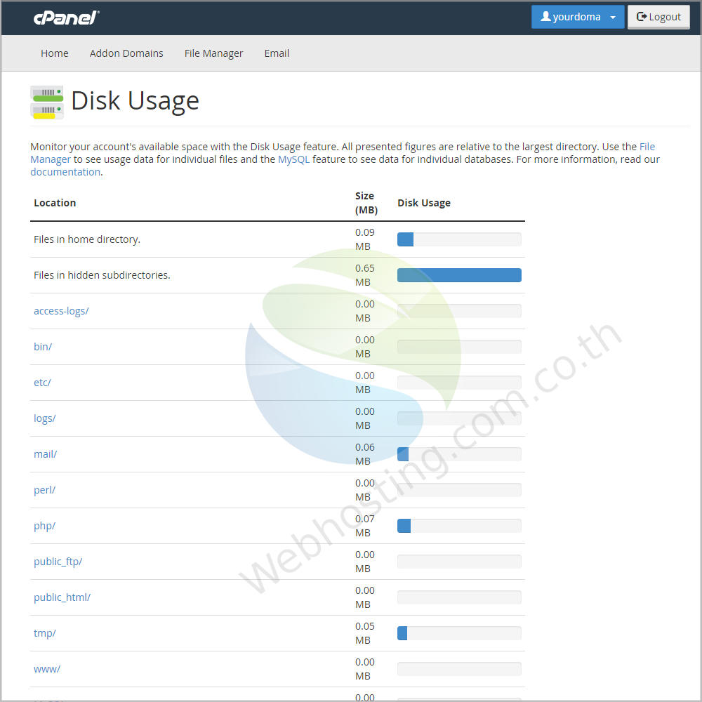 Cpanel web hosting แนะนำหน้าจอ cpanel screen - ระบบจัดการเว็บโฮสติ้งด้วย Cpanel-disk usage คือปริมาณการใช้พื้นที่ ซึ่งแสดงภาพรวมของไฟล์ทั้งหมดที่มีอยู่ในบัญชีของคุณ และแสดงรายละเอียดให้ทราบว่าไฟล์แต่ละไฟล์ มีขนาดเท่่าใด